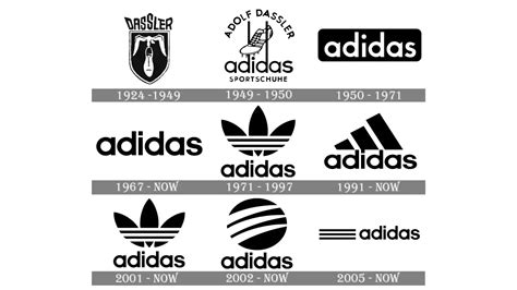 adidas origin country|where was adidas made.